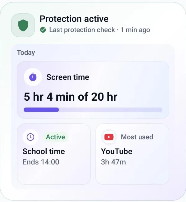 Kidder family overview showing protection, Screen Time, and family safety.