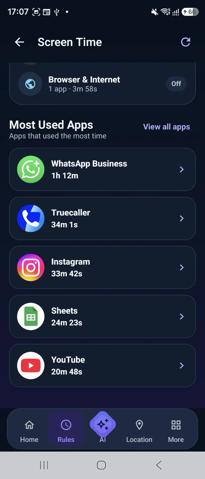 Kidder Screen Time showing the most-used apps and their usage durations.